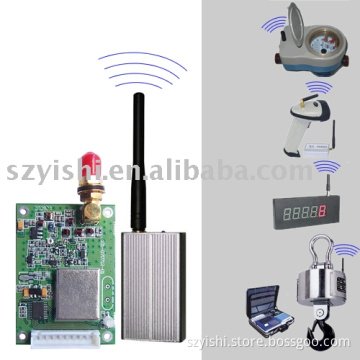 RF module (OEM/ODM)